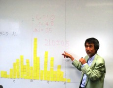 サイコロ実験の結果について解説する久我教授